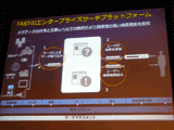 http://enterprise.watch.impress.co.jp/cda/static/image/2008/11/12/fast01.gif