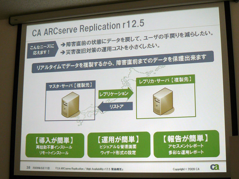 <b>CA ARCserve Replication r12.5の特徴</b>