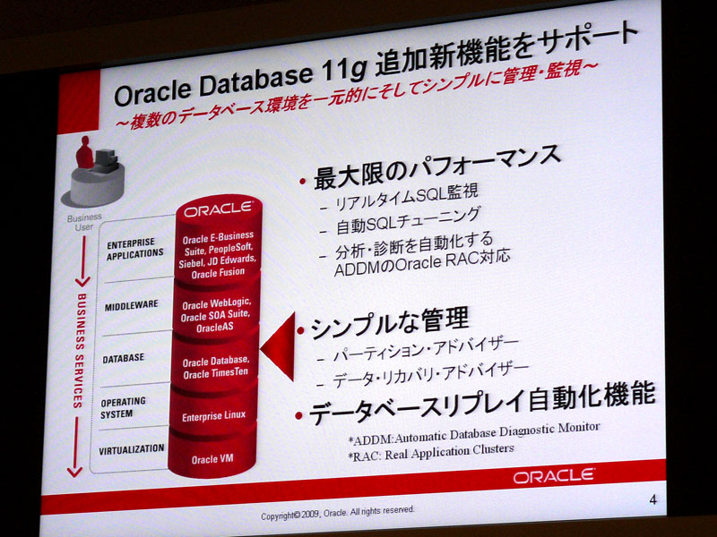 <strong>データベース管理では、Oracle Database 11gの最新機能に対応した</strong>