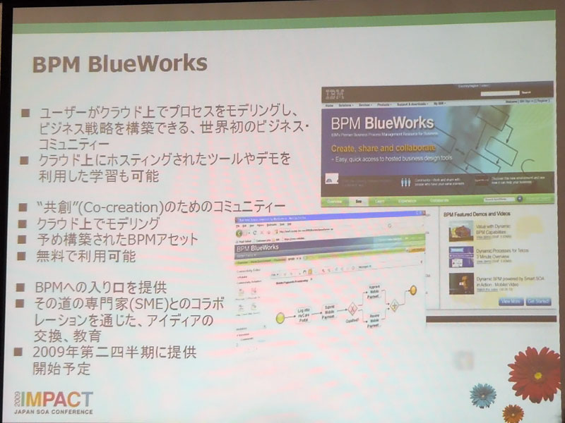 <strong>BPM BlueWorksの概要</strong>