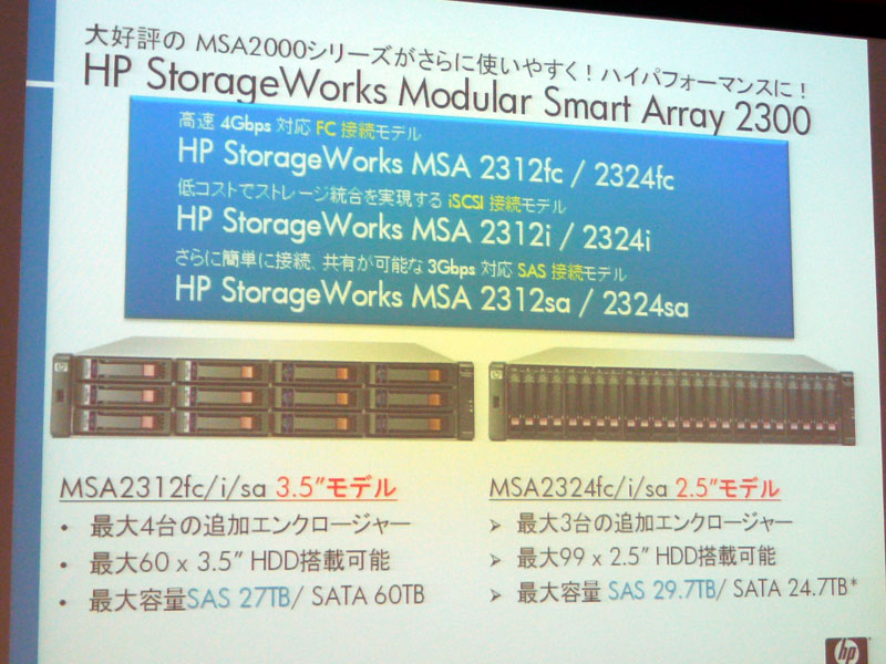<strong>MSA2300。FC、iSCSi、SASモデルを用意。いずれも3.5型/2.5型ディスクに対応</strong>