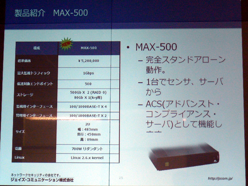 <b>MAX-500の特徴</b>