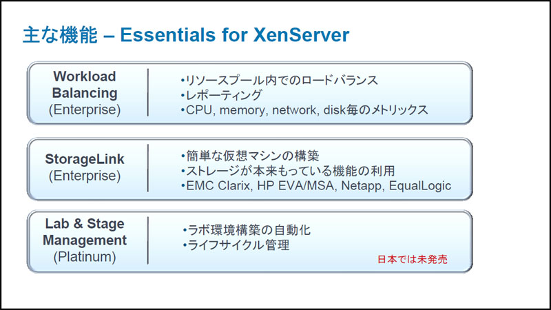 <strong>Essentials for XenServerの主要な機能</strong>