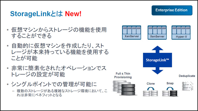 <strong>StorageLinkは、ネットワークストレージの管理を一括して行うことができる</strong>