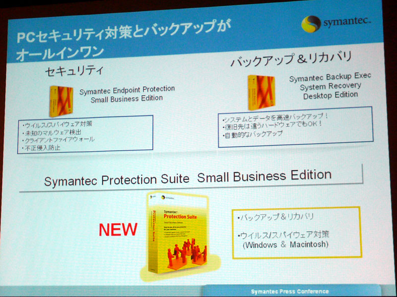 <strong>Small Business Editionの構成</strong>