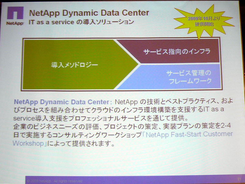 <strong>NetApp Dynamic Data Centerの概要</strong>