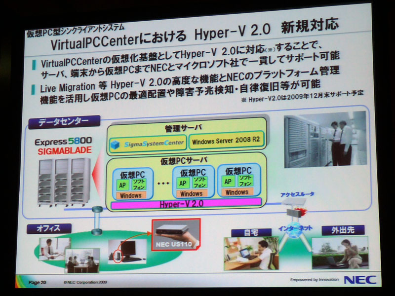 <strong>VirtualPCCenterはHyper-V 2.0に新たに対応</strong>