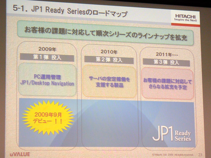 <strong>JP1 Ready Seriesのロードマップ</strong>