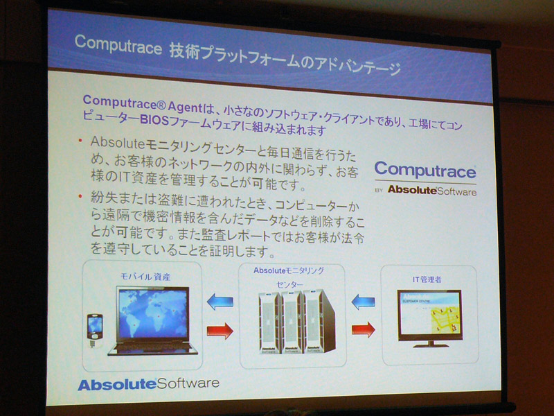 <strong>Computrace 技術プラットフォームのアドバンテージ</strong>