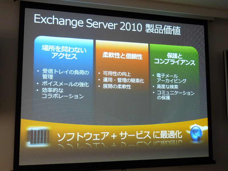 <b>Exchange Server 2010の強化ポイント</b>