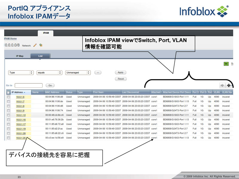 <strong>IPAMコネクターオプションによる連携時の画面イメージ</strong>