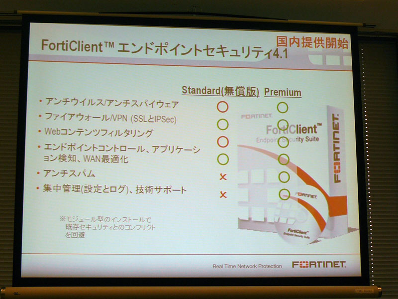 <strong>FortiClientエンドポイントセキュリティ4.1の概要</strong>