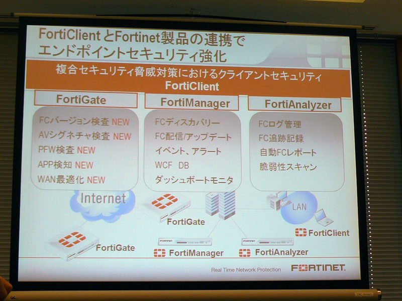 <strong>FortiClientとFortinet製品の連携でエンドポイントセキュリティ強化</strong>