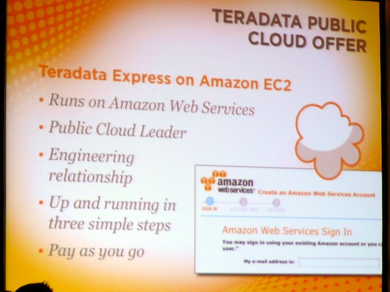 <strong>Teradata Express on Amazon EC2の特徴</strong>
