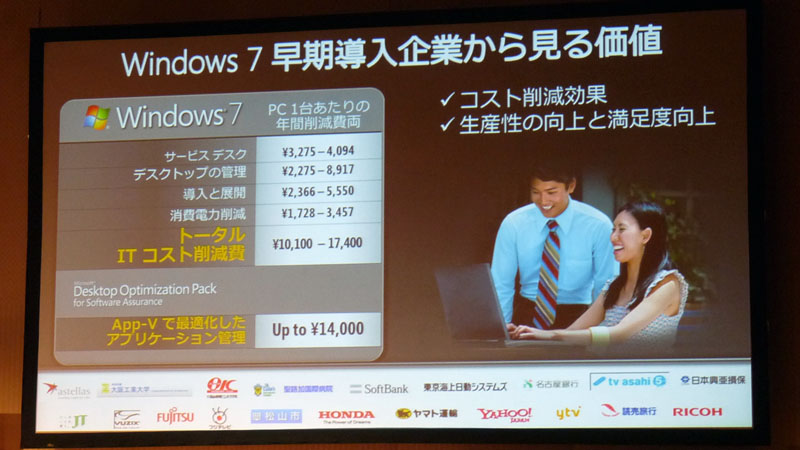 <strong>Windows 7早期導入企業が得たコスト効果</strong>