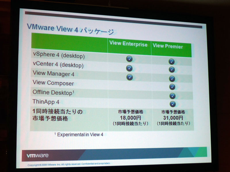 <strong>VMware View 4のエディション別機能</strong>