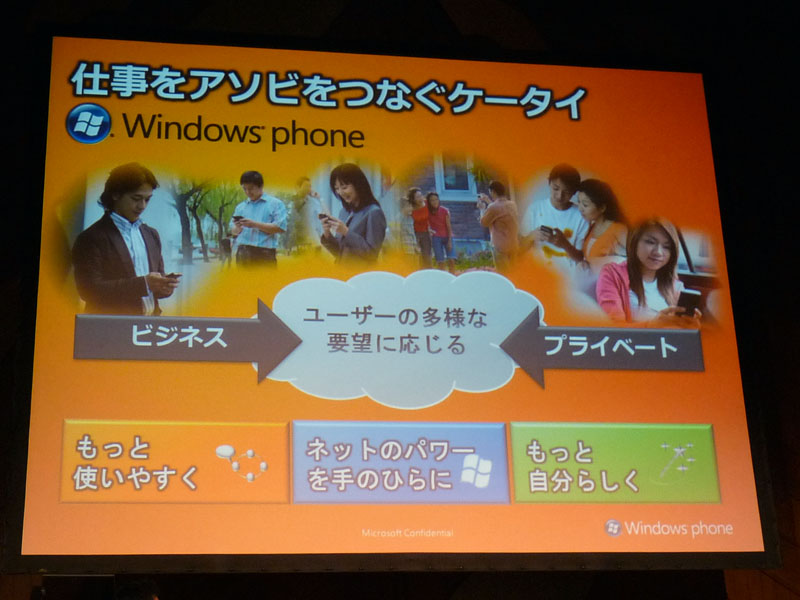 <strong>Windows phoneのコンセプト</strong>