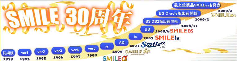 <b>SMILEシリーズの歩み。1979年に初期版をリリース後、1993年にPC版のSMILEα、1995年にWindows版、1998年にSQL Server対応版を発売。2007年からは3年がかりで上から下までワンアーキテクチャで開発できる「SMILEis」「SMILE BS」「SMILEes」の製品ラインアップを整備した</b>