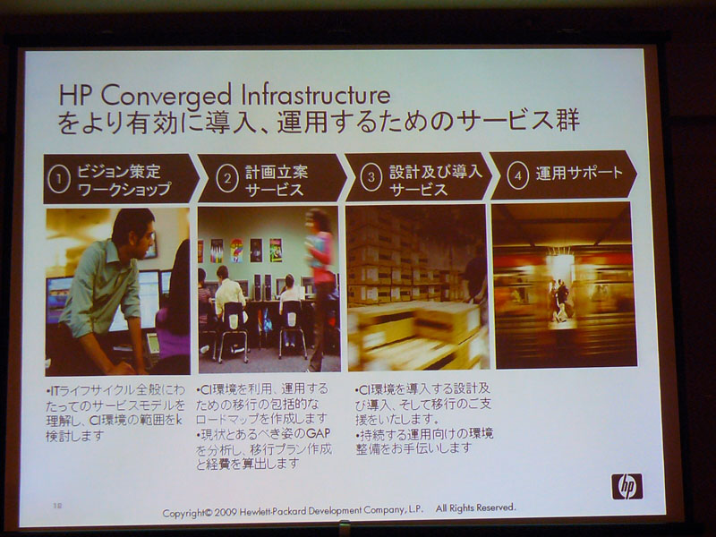 <strong>HP Converged Infrastructureの各種コンサルティングサービス</strong>
