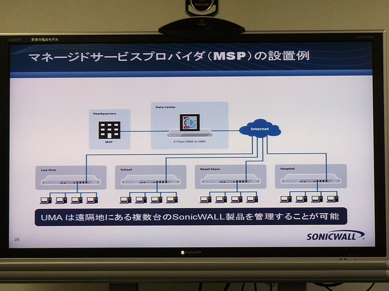 <strong>MSPでの設置例</strong>