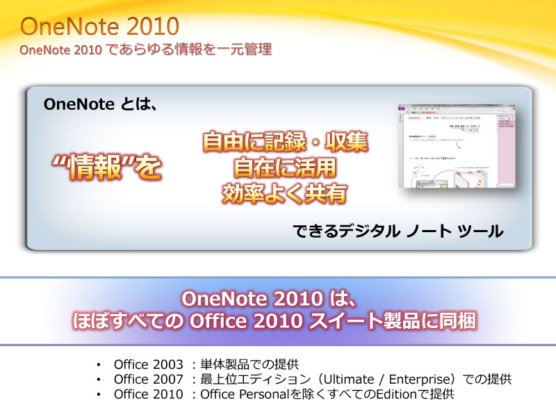 <strong>OneNoteの概要</strong>