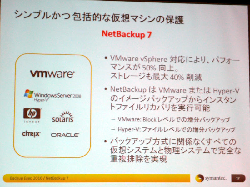 <b>NetBackup 7で仮想マシンの保護</b>