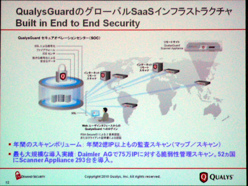 <strong>QualysGuard PCIは、PCIDSSのASVスキャンツールとしてはデファクトスタンダードという。NinjaSCANは、クォリスのグローバルSaaSインフラを活用する</strong>