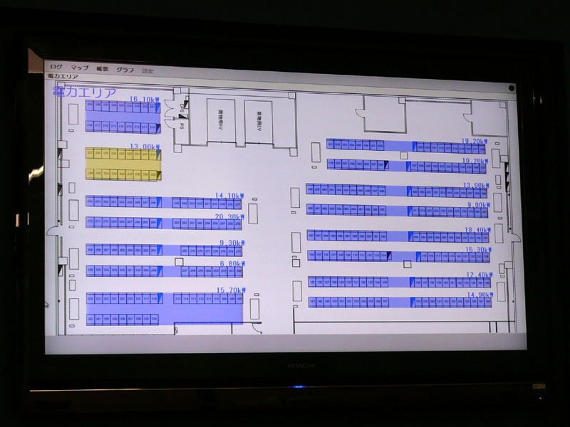 <b>取得された電力情報は、プレゼンテーションルームにあったモニターに一括表示される</b>