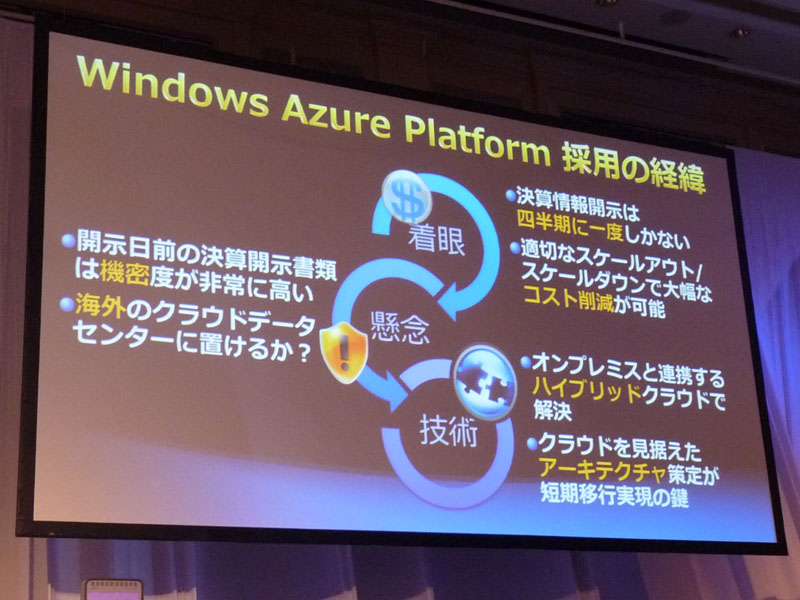 <strong>Windows Azureを採用した経緯</strong>