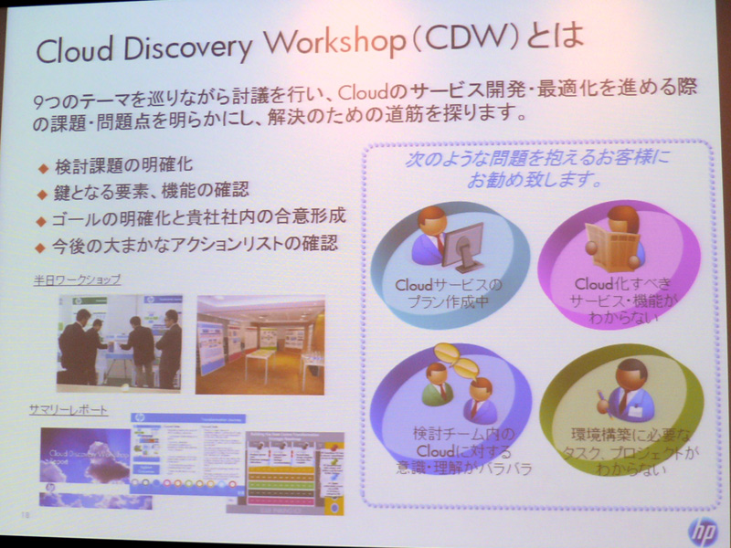 <strong>CDWの概要</strong>