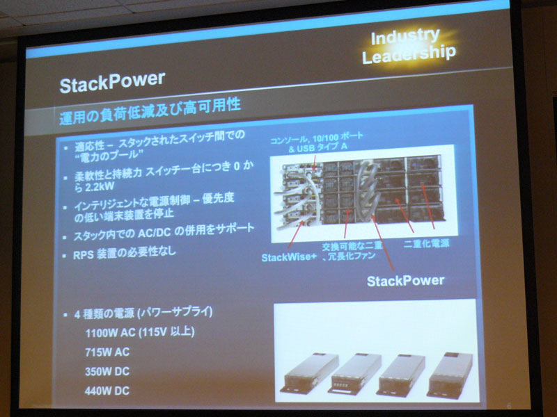<strong>StackPowerの概要</strong>