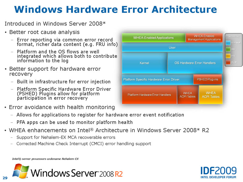 <strong>Windows Server 2008 R2では、Windows Hardware Error Architectureにより、Xeon 7500番台のRAS機能をサポートしている</strong>