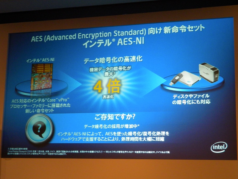 <strong>AES処理用の新命令セット「AES-NI」により暗号化を最大4倍高速化</strong>