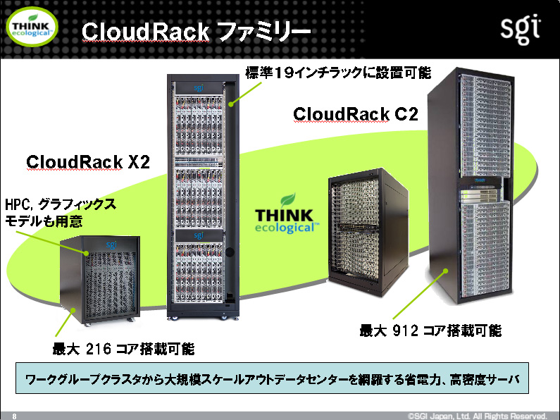 <strong>CloudRackファミリー</strong>