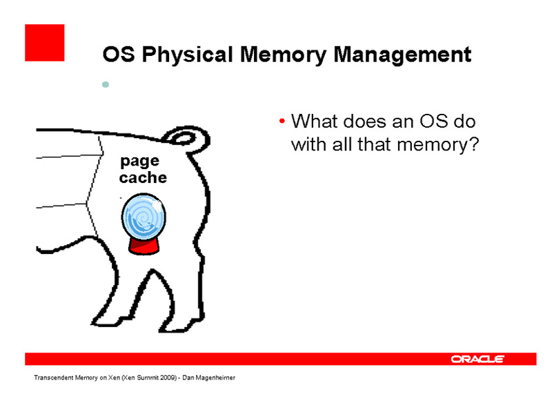 <b>OSは、与えられているメモリをPage Cacheとして消費する</b>