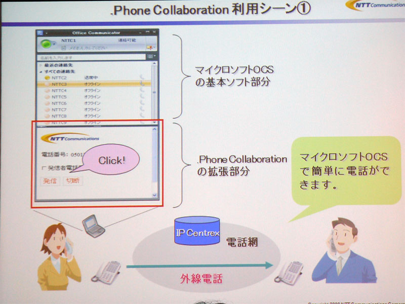 <b>OCS 2007のクライアントを拡張して、電話システムとの連携を実現している。なおOCS 2007 R2との連携は、2009年第3四半期の対応予定とのこと</b>