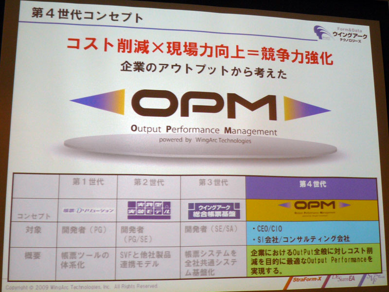 <b>OPMが実現する項目</b>