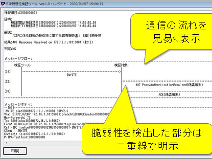 <strong>検証ツールの実行結果レポート例</strong>