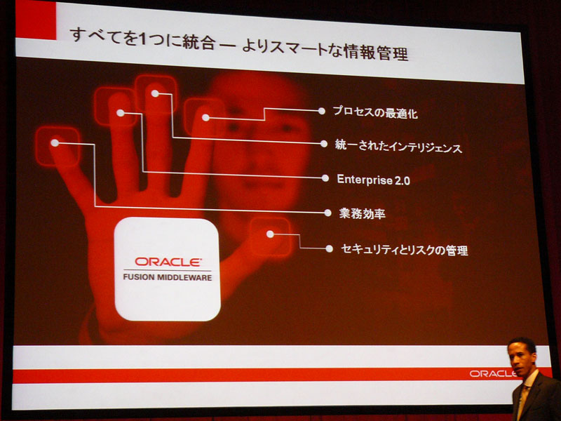 <strong>Oracle Fusion Middlewareによる統合効果を強調する</strong>