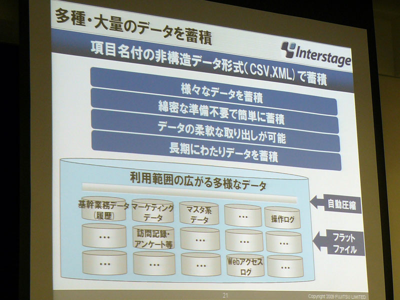 <strong>多種・大量のデータを蓄積できる</strong>