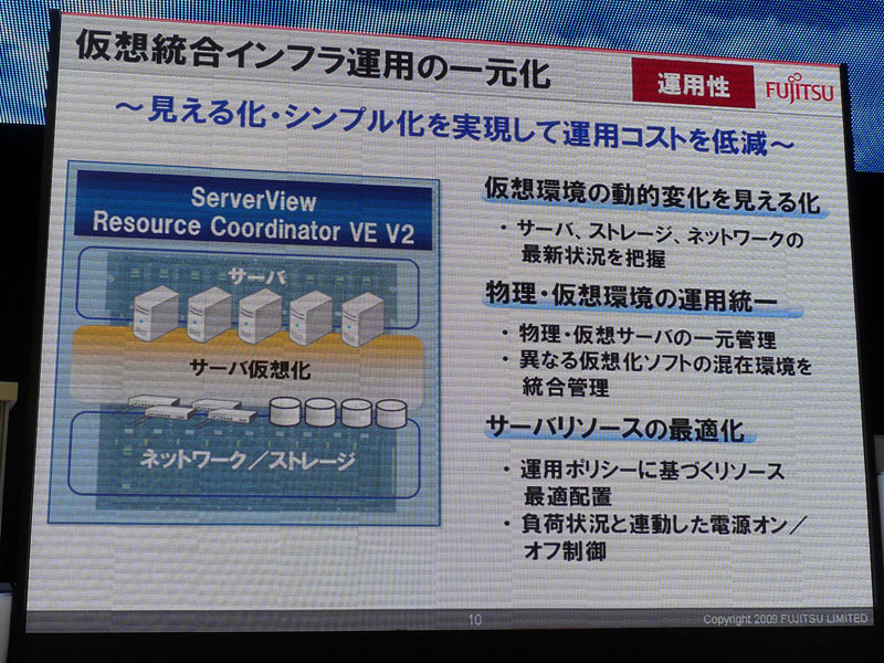 <strong>見える化・シンプル化を実現するServerView Resource Coordinator VE</strong>