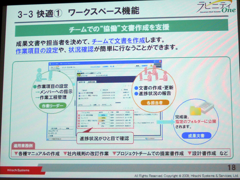 <strong>文書作成の“協働”を実現する「ワークスペース」</strong>