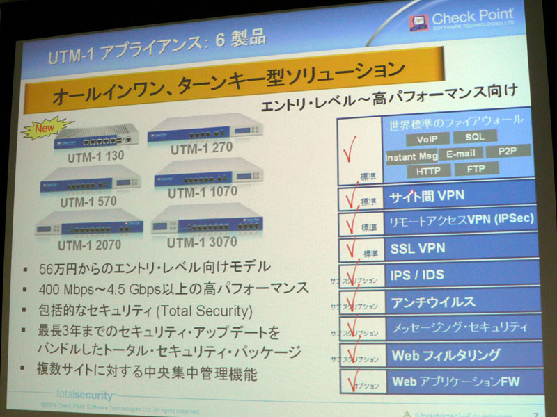 <strong>UTM-1の製品概要</strong>