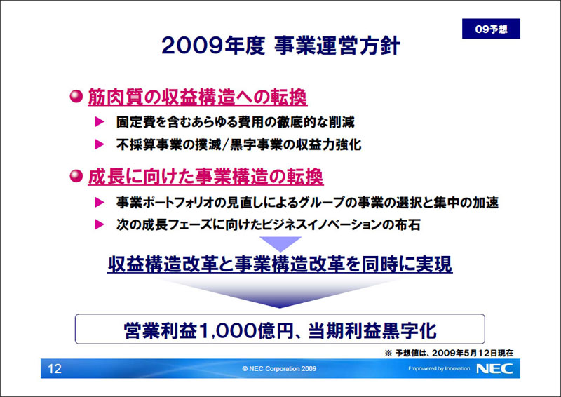 <strong>2009年度の事業運営方針</strong>