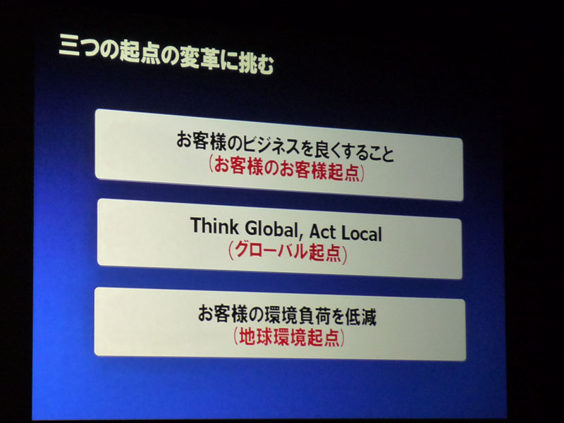 <strong>「お客様のお客様起点」「グローバル起点」「地球環境起点」の3つの起点の変革に挑む</strong>