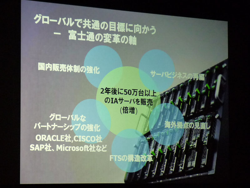 <strong>グローバルで50万台以上のx86サーバーの販売を目標に掲げるなど、グローバルで共通目標も設定</strong>