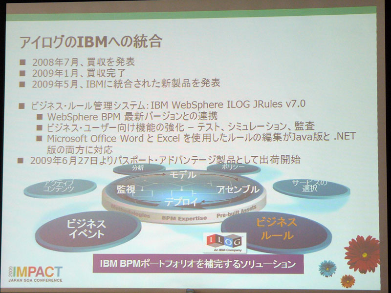 <strong>IBM WebSphere ILOG JRules V7.0の概要</strong>