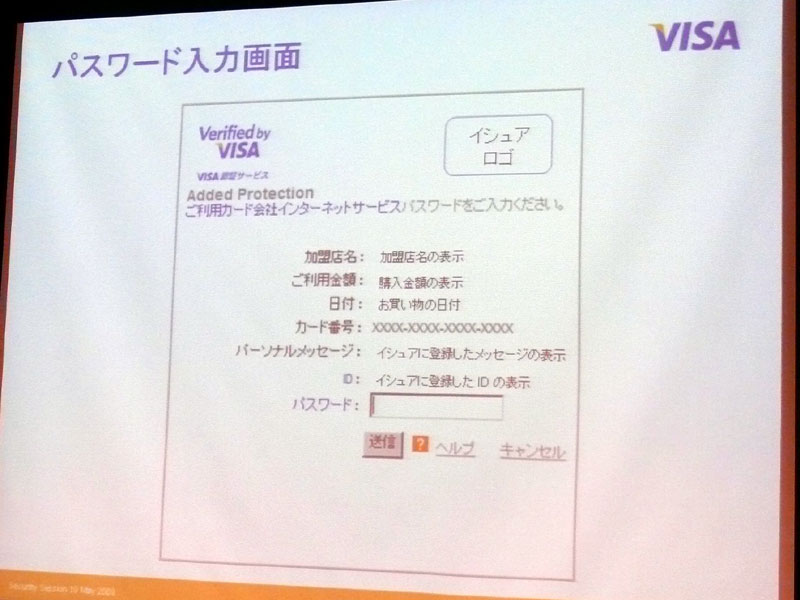 <b>VISA認証サービスの本人確認画面</b>