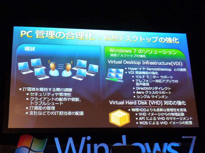 <b>Windows 7で強化された仮想デスクトップ</b>