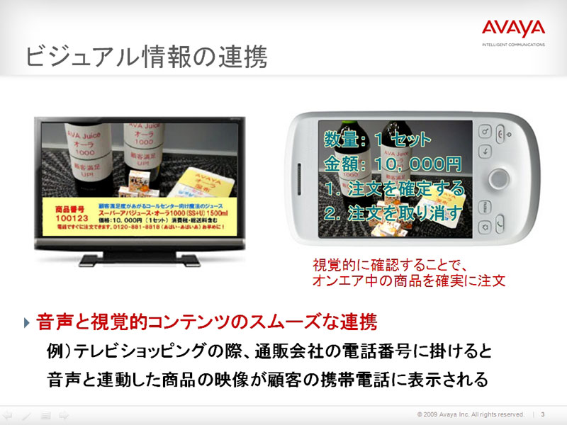 <strong>Avaya Voice Portal 5.0の活用例。通販窓口に電話をかけてきた顧客に対して商品の映像を配信する、といった使い方が可能だ</strong>